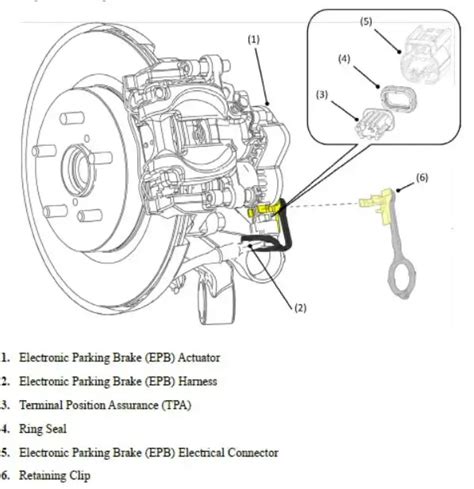subaru electronic parking brake recall|SERVICE BULLETIN .